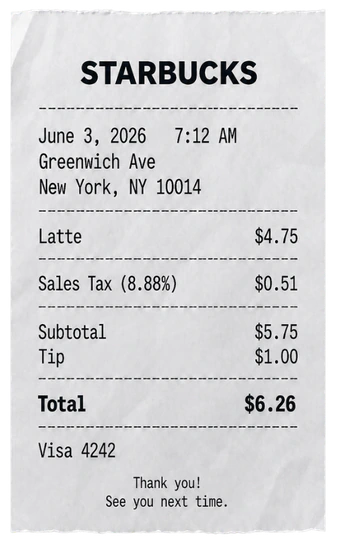 Photo of a paper Starbucks receipt dated June 3, 2026 at 7:12 AM on Greenwich Ave, New York: latte $4.75, sales tax $0.51, subtotal $5.75, tip $1.00, total $6.26, paid with Visa 4242.